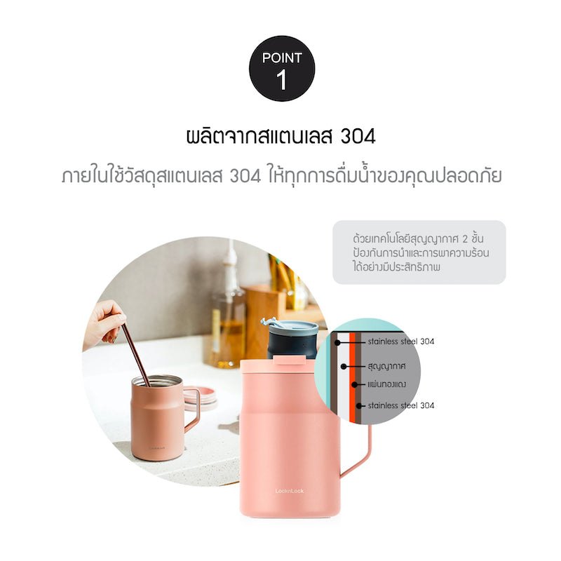 LocknLock แก้วน้ำเก็บอุณหภูมิ Metro Mug Tumbler ความจุ 370 ml. รุ่น LHC4262GRY