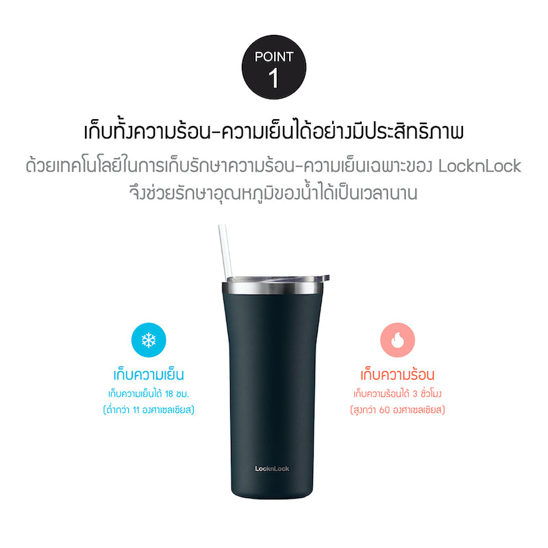 LocknLock แก้วเก็บอุณหภูมิ พร้อมหลอด และแปรงทำความสะอาด Daily Essential Tumbler ความจุ 870 ml. - LHC4325