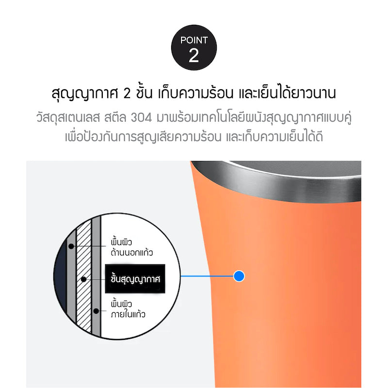 LocknLock แก้วเก็บอุณหภูมิ พร้อมหลอด และแปรงทำความสะอาด Daily Essential Tumbler ความจุ 870 ml. - LHC4325