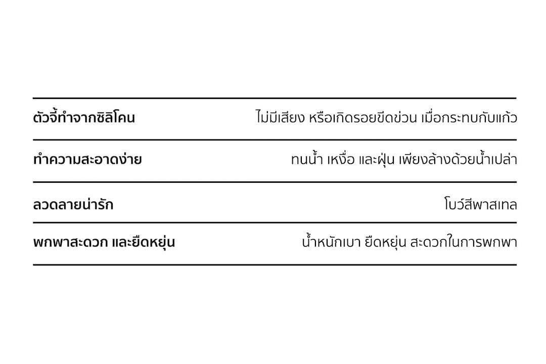 TACTFLOW พวงกุญแจซิลิโคน Silicone Keyring รุ่น Ribbon (TFC101)