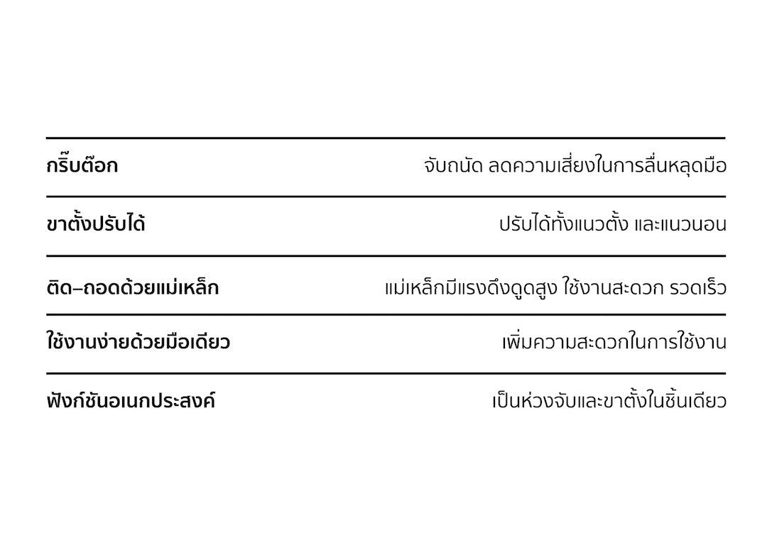 TACTFLOW แม่เหล็กติดโทรศัพท์ FLOBIES MAGNET GRIP TOK รุ่น TFC220