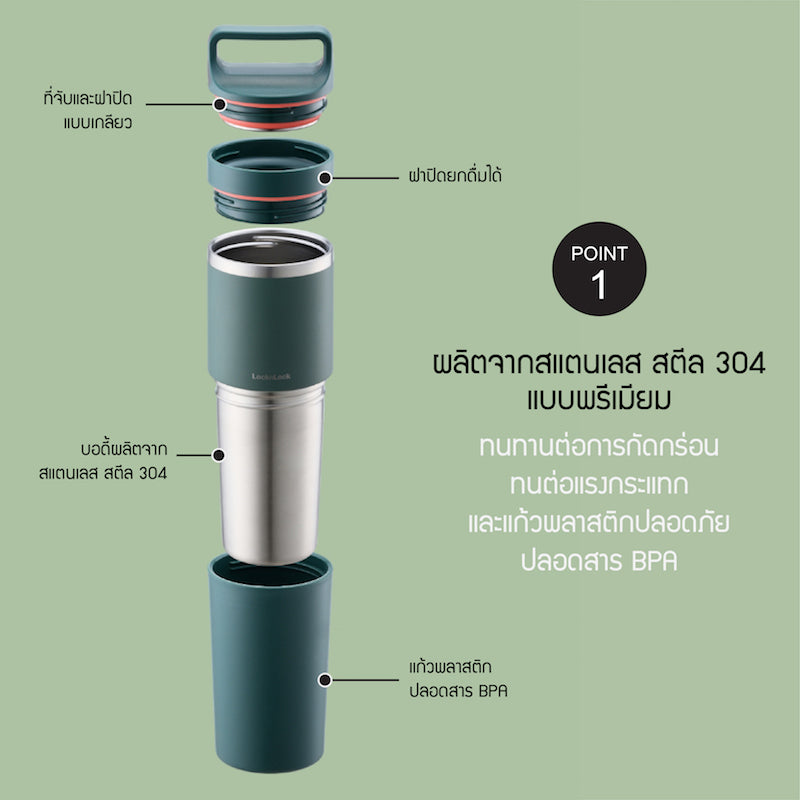 LocknLock กระบอกน้ำเก็บอุณหภูมิ SLO 2 IN 1 Handle Tumbler 1000 ml. (1 L.) - LHC4332