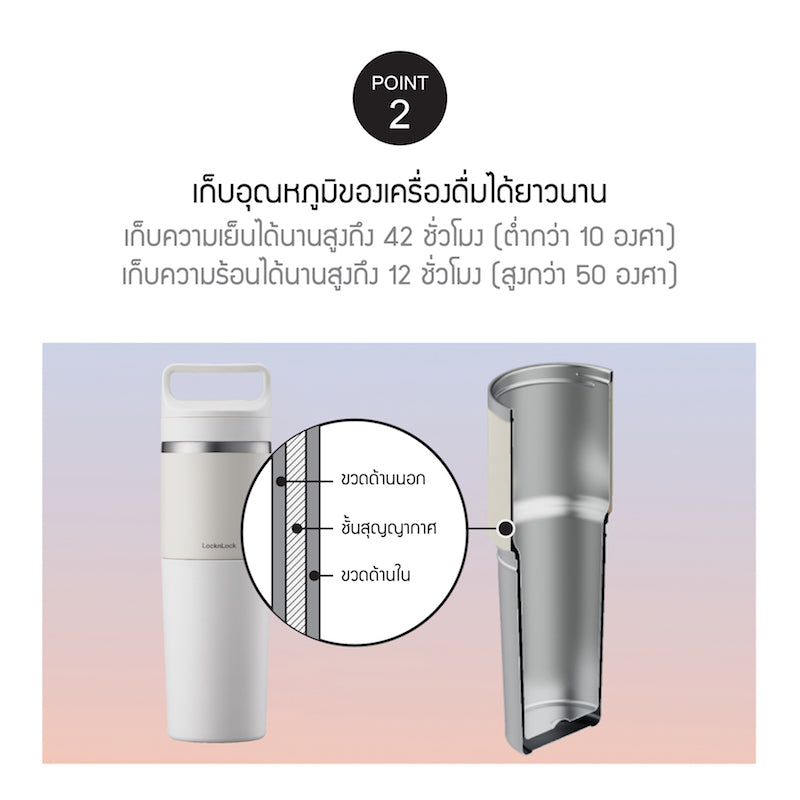 LocknLock กระบอกน้ำเก็บอุณหภูมิ SLO 2 IN 1 Handle Tumbler 1000 ml. (1 L.) - LHC4332