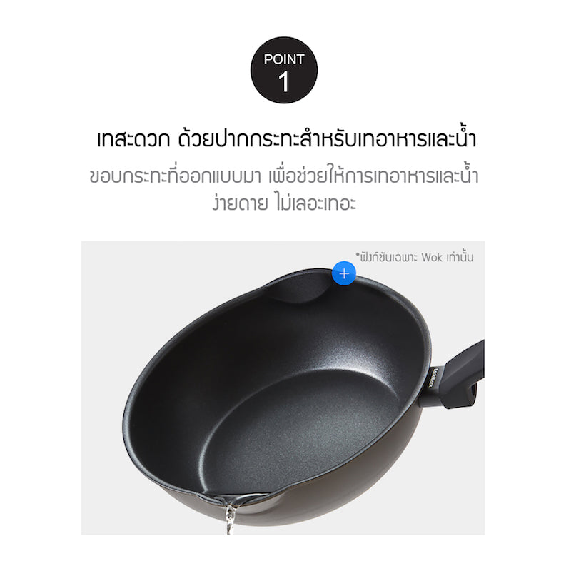 LocknLock กระทะก้นลึกเคลือบไทเทเนียม Brawny IH Cookware ขนาด 24 cm. - CAW2425