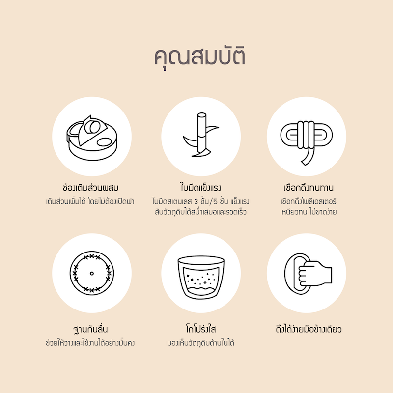 LocknLock Little LUV เครื่องปั่นมือดึง Lid - Type Manual Chopper รุ่น CKS601 และ CKS602