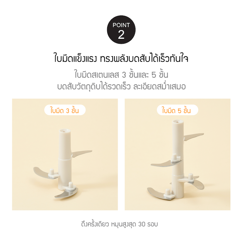 LocknLock Little LUV เครื่องปั่นมือดึง Lid - Type Manual Chopper รุ่น CKS601 และ CKS602