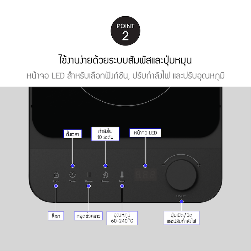 LocknLock เตาแม่เหล็กไฟฟ้าขนาดเล็ก Induction Cooker รุ่น EJI351BLK