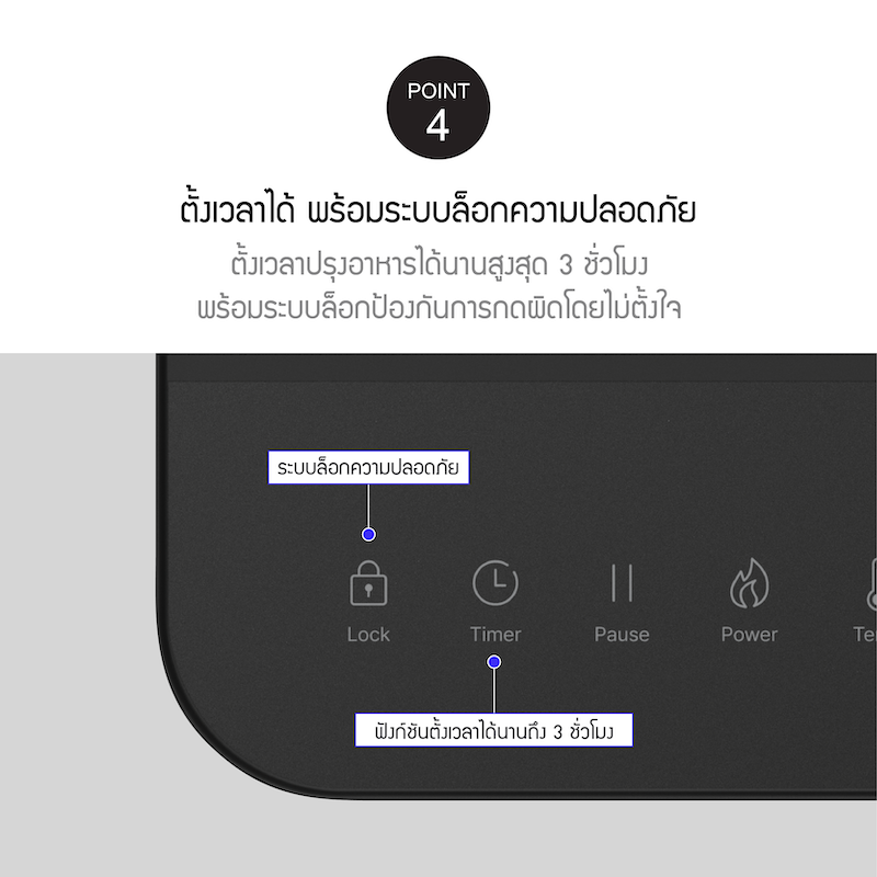 LocknLock เตาแม่เหล็กไฟฟ้าขนาดเล็ก Induction Cooker รุ่น EJI351BLK