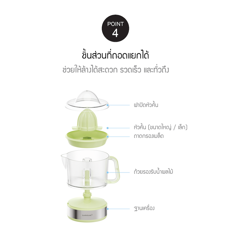 LocknLock เครื่องคั้นน้ำผลไม้ไฟฟ้า Citrus Juicer 700ml. รุ่น EJJ244