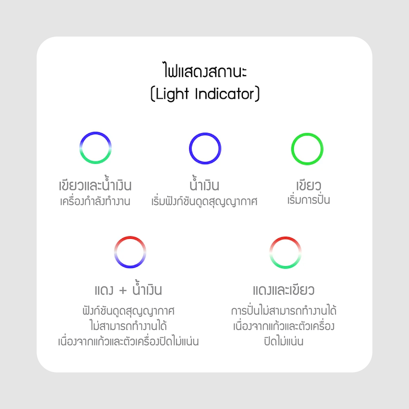 LocknLock เครื่องปั่นน้ำผลไม้แบบพกพา Vacum Portable Blender ความจุ 430 ml. รุ่น EJJ346IVY