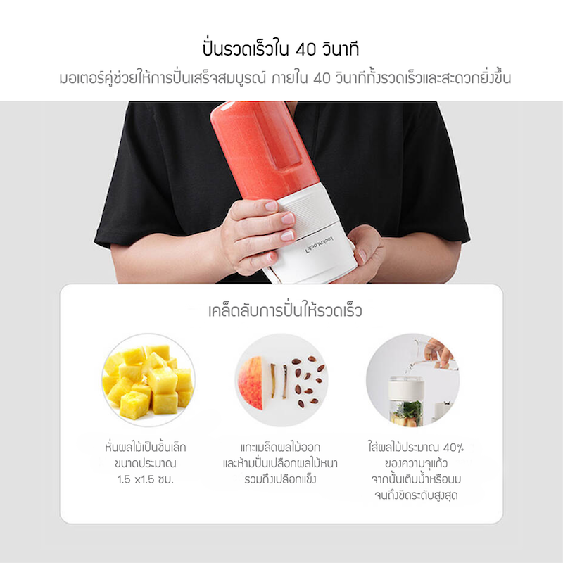 LocknLock เครื่องปั่นน้ำผลไม้แบบพกพา Vacum Portable Blender ความจุ 430 ml. รุ่น EJJ346IVY