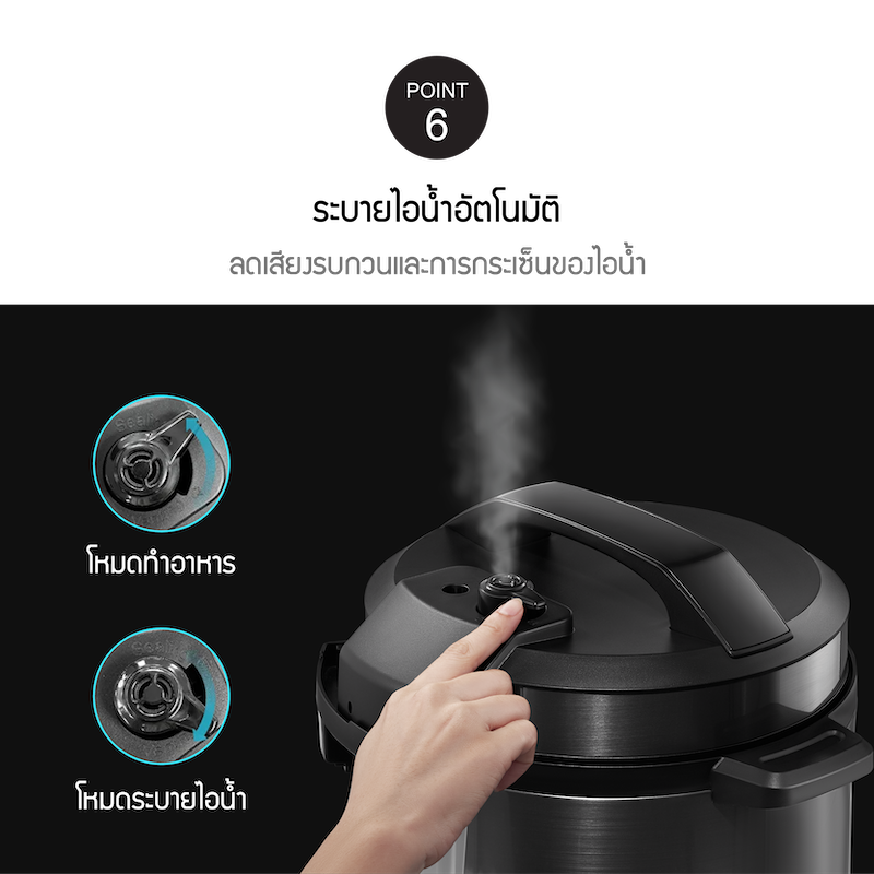 LocknLock หม้อแรงดันไฟฟ้า Smart Pressure Cooker 6 L. รุ่น EJP666SLV