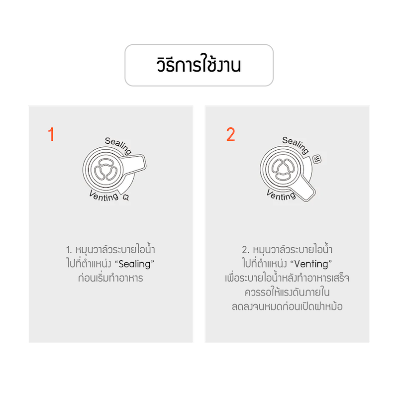 LocknLock หม้อแรงดันไฟฟ้า Smart Pressure Cooker 6 L. รุ่น EJP666SLV