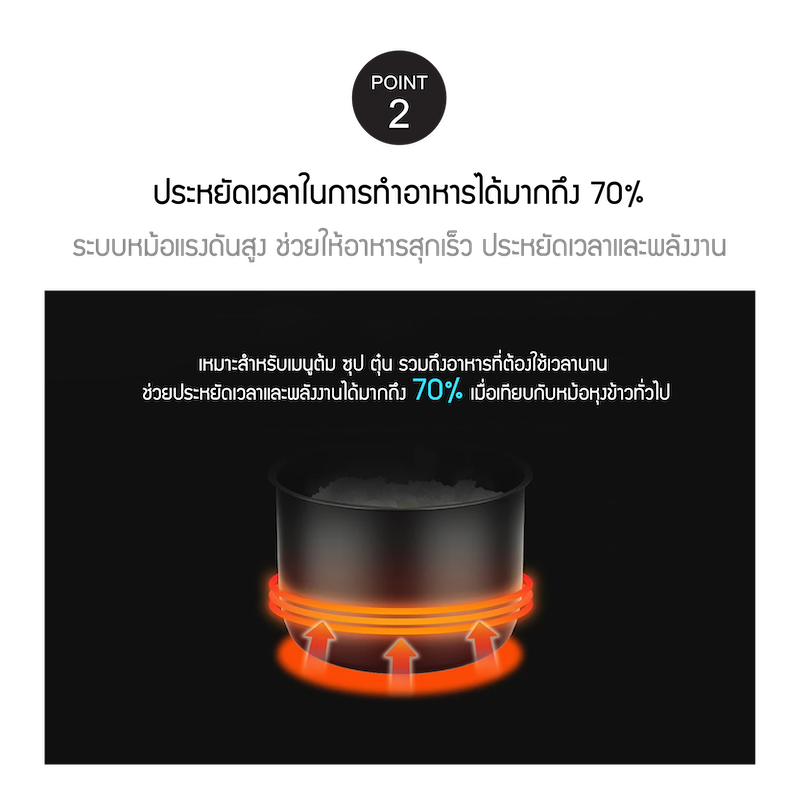 LocknLock หม้อแรงดันไฟฟ้า Smart Pressure Cooker 6 L. รุ่น EJP666SLV