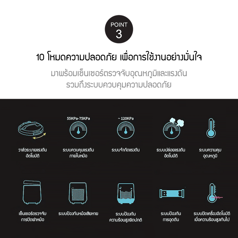 LocknLock หม้อแรงดันไฟฟ้า Smart Pressure Cooker 6 L. รุ่น EJP666SLV