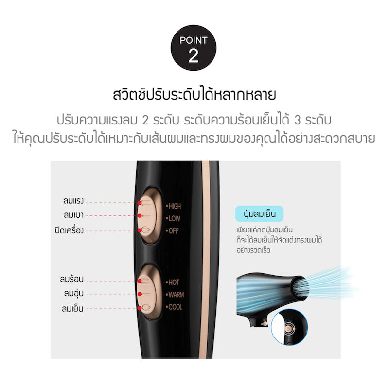 LocknLock ไดร์เป่าผม Perfect Care Hair Dryer - ENA156BLK