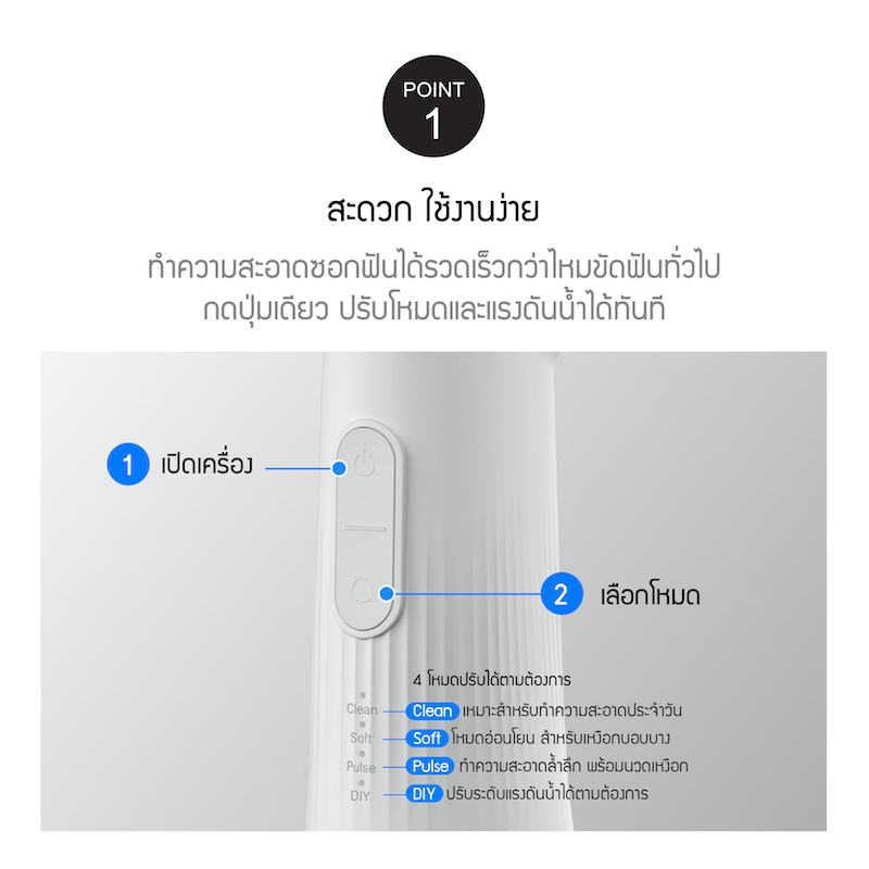 LocknLock เครื่องฉีดน้ำทำความสะอาดฟัน Rechargeable Oral Irrigator ความจุ 250ml. รุ่น ENR154WHT