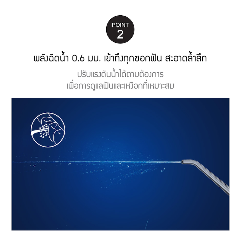 LocknLock เครื่องฉีดน้ำทำความสะอาดฟัน Rechargeable Oral Irrigator ความจุ 250ml. รุ่น ENR154WHT