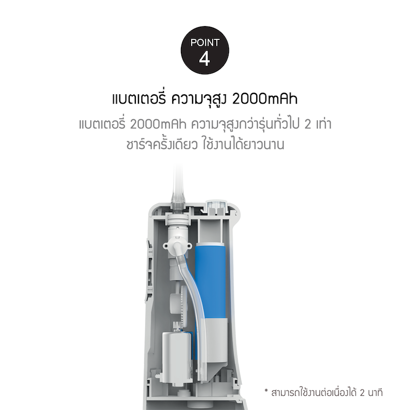 LocknLock เครื่องฉีดน้ำทำความสะอาดฟัน Rechargeable Oral Irrigator ความจุ 250ml. รุ่น ENR154WHT