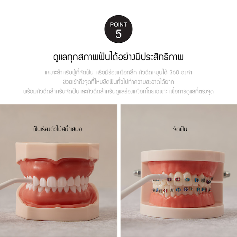 LocknLock เครื่องฉีดน้ำทำความสะอาดฟัน Rechargeable Oral Irrigator ความจุ 250ml. รุ่น ENR154WHT