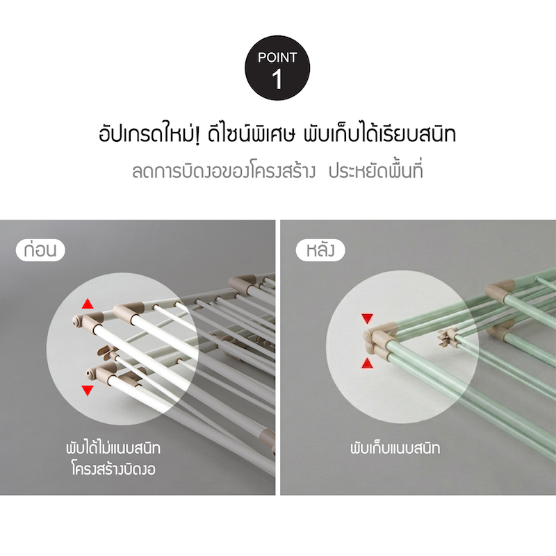 LocknLock ราวตากผ้าแบบพับ New Strong Drying Rack รุ่น ETM554