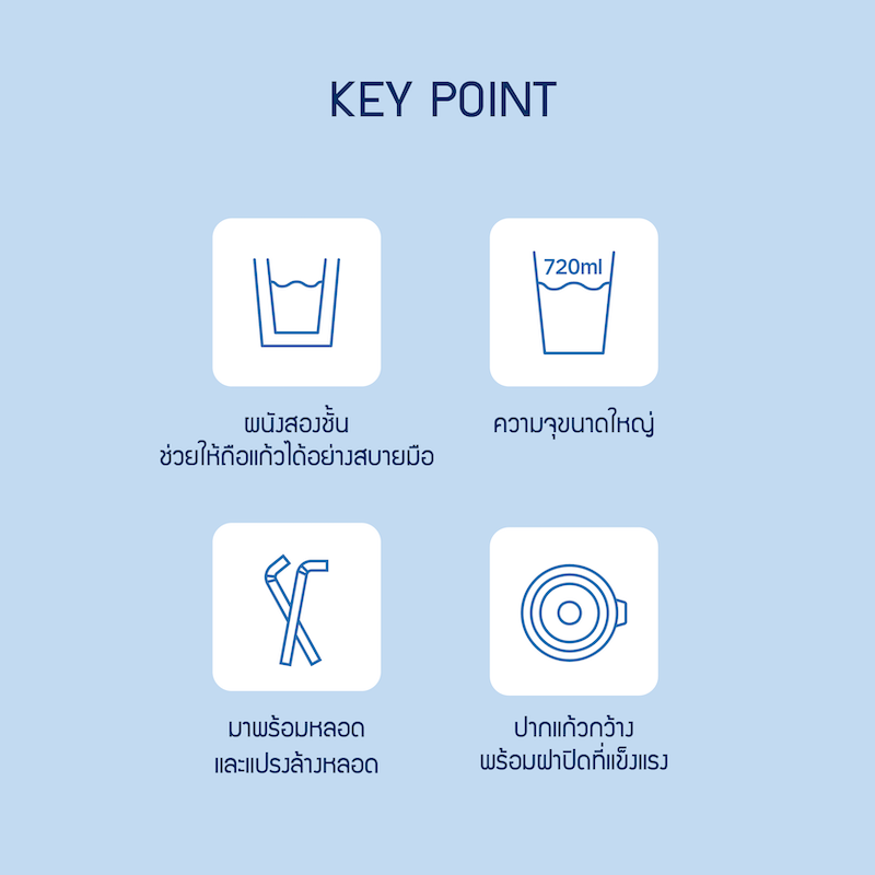 LocknLock แก้วน้ำพลาสติก 2 ชั้น Double wall cold cup 720 ml. - HAP534BLU