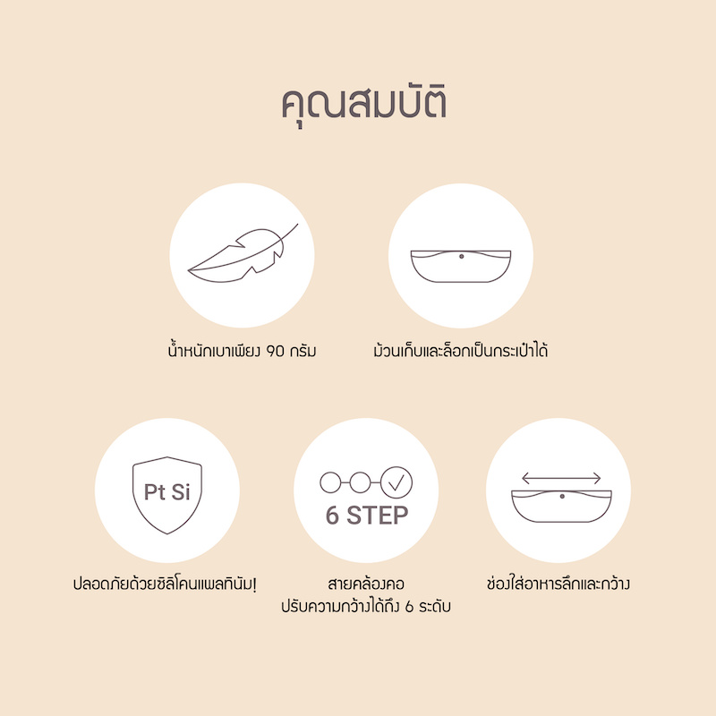LocknLock ซิลิโคนกันเปื้อนสำหรับเด็ก Little LUV Silicone feeding BIB - LBB430