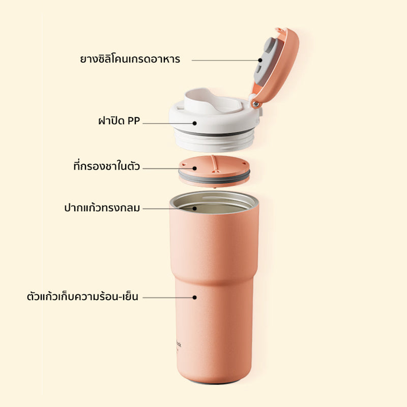 LocknLock แก้วน้ำเก็บอุณหภูมิ The First One Touch Tumbler (Titanium layer) 480 ml. - LHC3291
