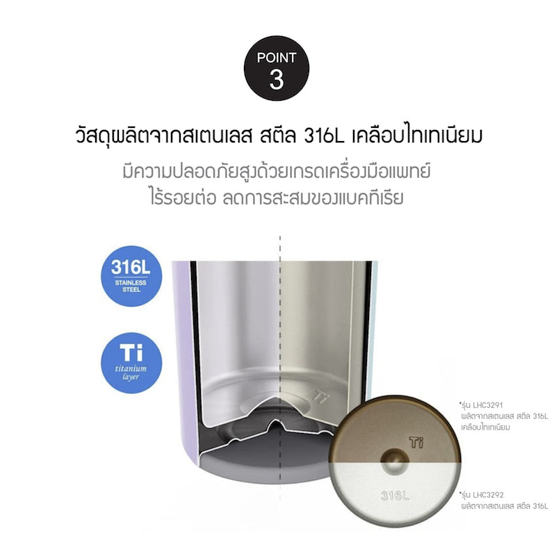 LocknLock แก้วน้ำเก็บอุณหภูมิ The First One Touch Tumbler (Titanium layer) 480 ml. - LHC3291