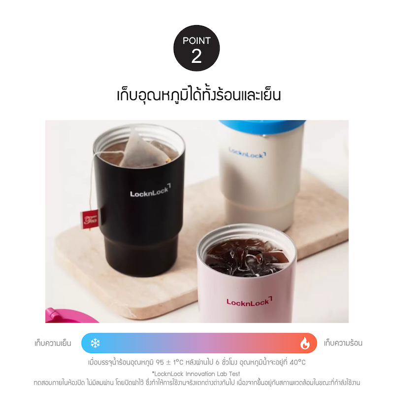 LocknLock แก้วเก็บอุณหภูมิเคลือบเซรามิก Coffee Ceramic Tumbler ความจุ 400ml. รุ่น LHC3340