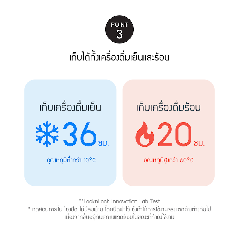 LocknLock Metro Cafe' Ceramic Tumbler Set รุ่น LHC4359S2-CNT