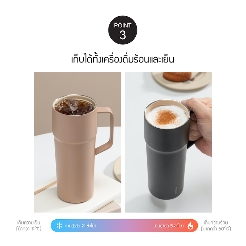 LocknLock แก้วเก็บอุณหภูมิเคลือบเซรามิก Metro Cafe' Handle Tumbler ความจุ 750 ml. รุ่น LHC4418