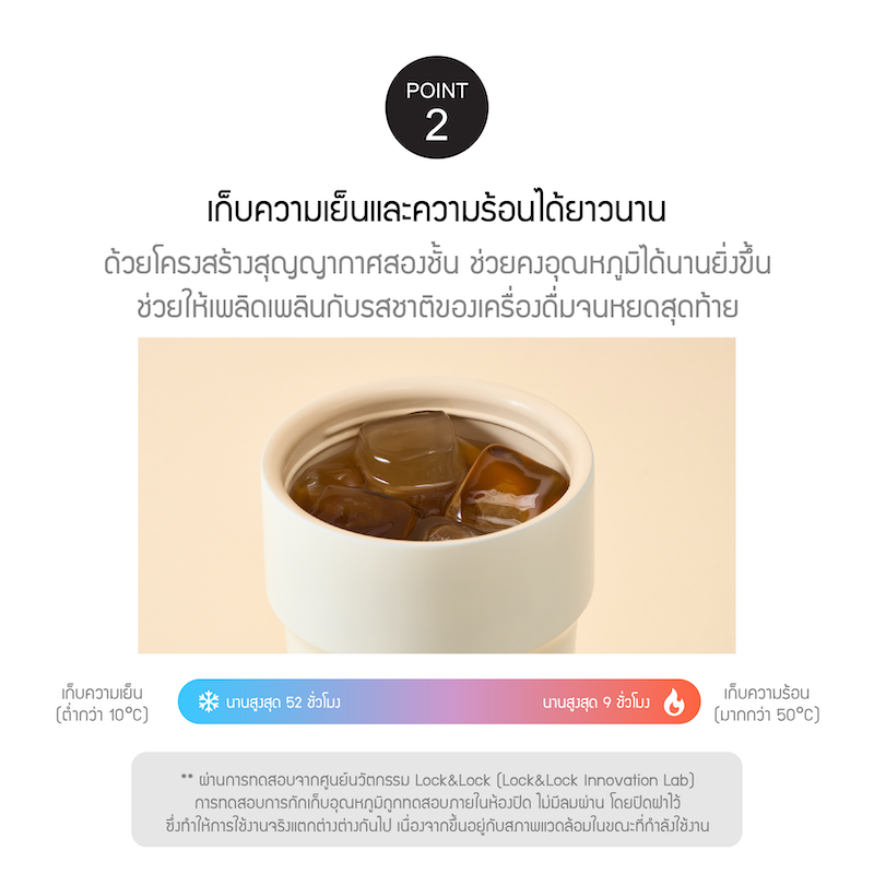 LocknLock แก้วน้ำเก็บอุณหภูมิเคลือบเซรามิก พร้อมหลอด Metro Cafe' Top Handle ความจุ 900ml. รุ่น LHC4419