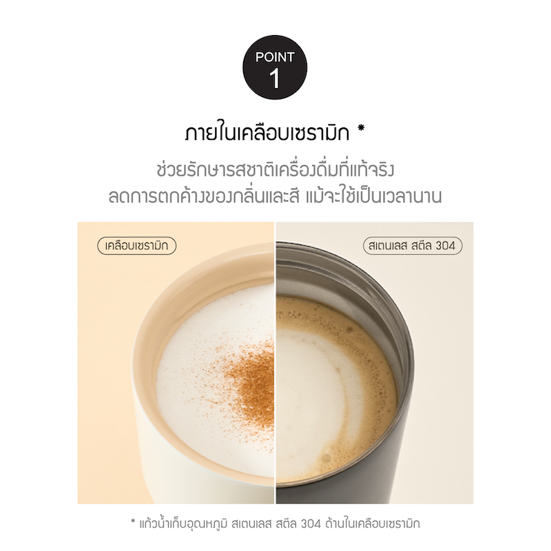 LocknLock แก้วน้ำเก็บอุณหภูมิเคลือบเซรามิก Metro Cafe' Dual Handle Ceramic Tumbler ความจุ 1.2L. รุ่น LHC4422
