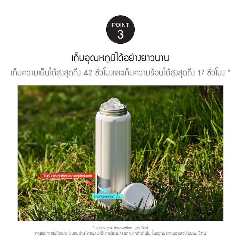 LocknLock กระติกน้ำเก็บอุณหภูมิ SLO ULTRALIGHT TUMBLER 630 ML - LHC4427
