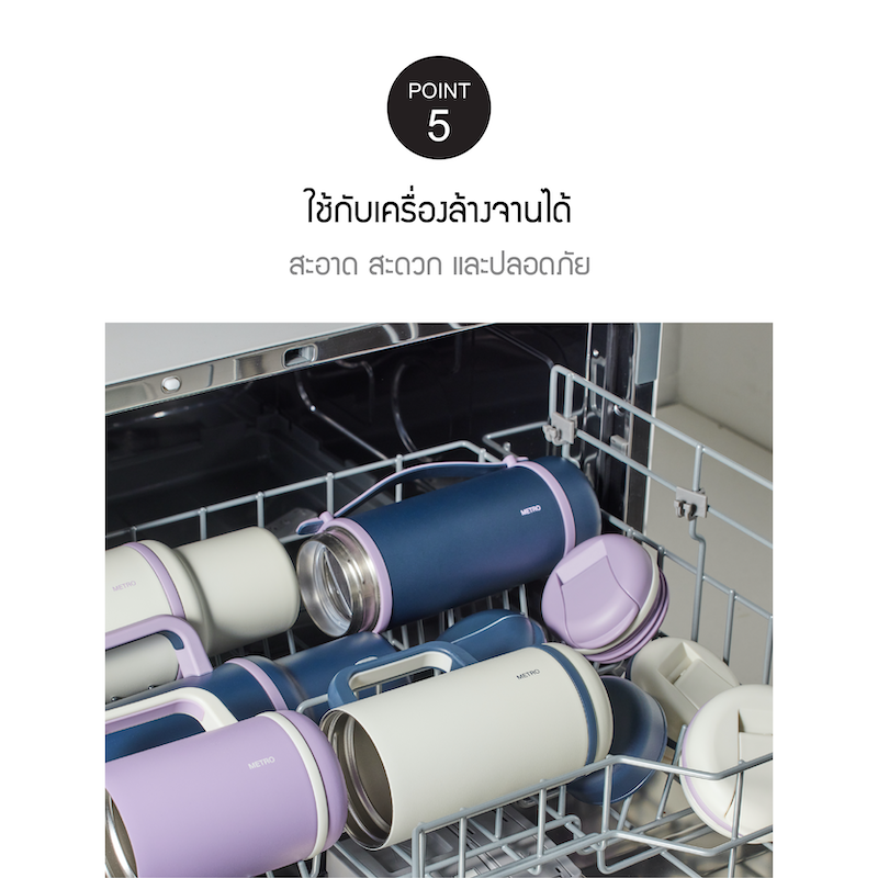 LocknLock แก้วน้ำเก็บอุณหภูมิ Metro Perfect Seal Mug Tumbler 440 ml. รุ่น LHC4405VOL