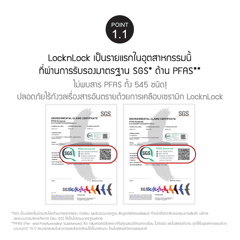 LocknLock หม้อและกระทะอเนกประสงค์เคลือบเซรามิก สีเขียว รุ่น Suit Sage IH