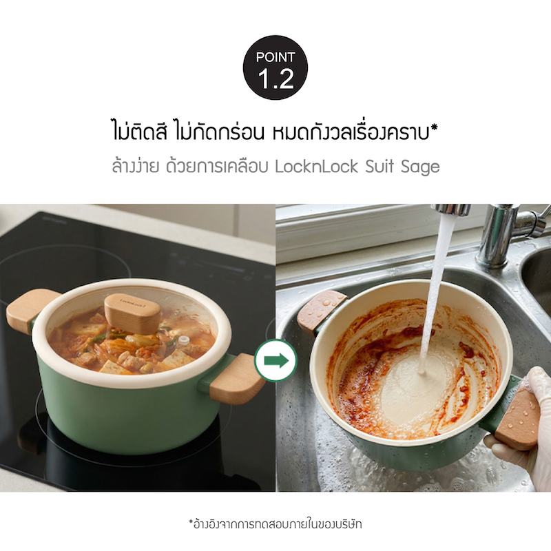LocknLock หม้อและกระทะอเนกประสงค์เคลือบเซรามิก สีเขียว รุ่น Suit Sage IH