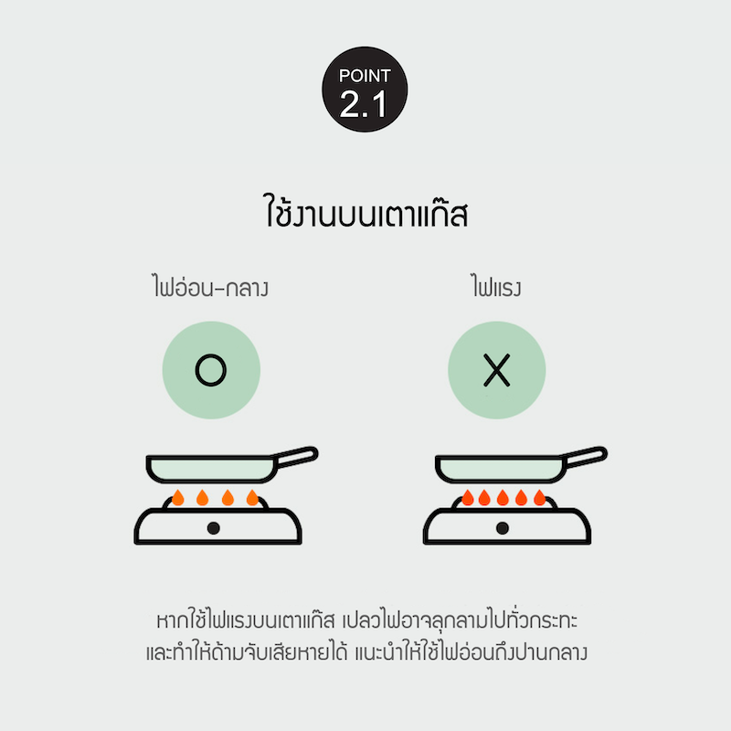 LocknLock หม้อและกระทะอเนกประสงค์เคลือบเซรามิก สีเขียว รุ่น Suit Sage IH