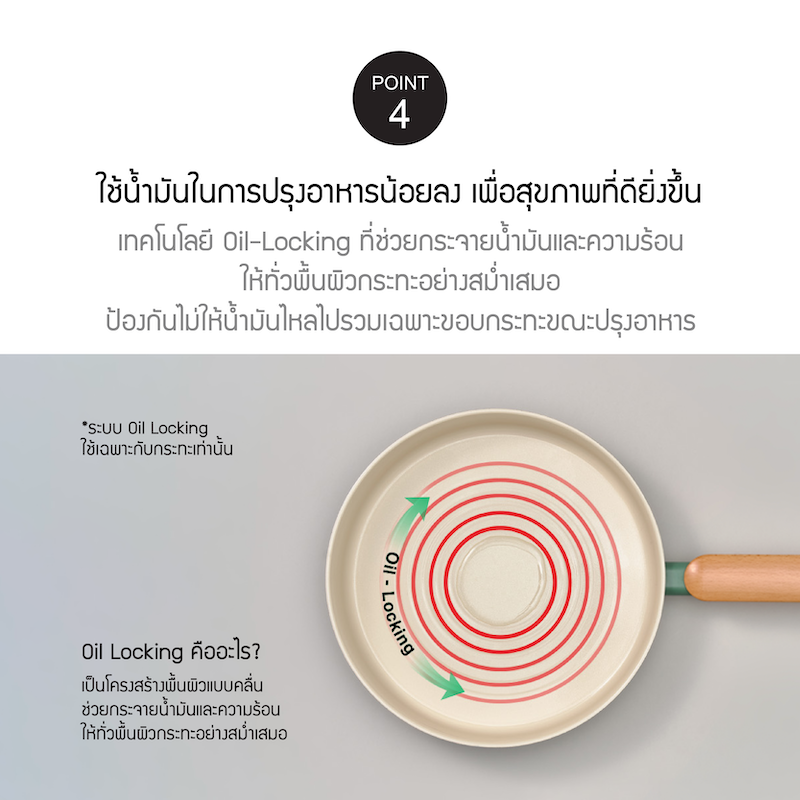 LocknLock หม้อและกระทะอเนกประสงค์เคลือบเซรามิก สีเขียว รุ่น Suit Sage IH