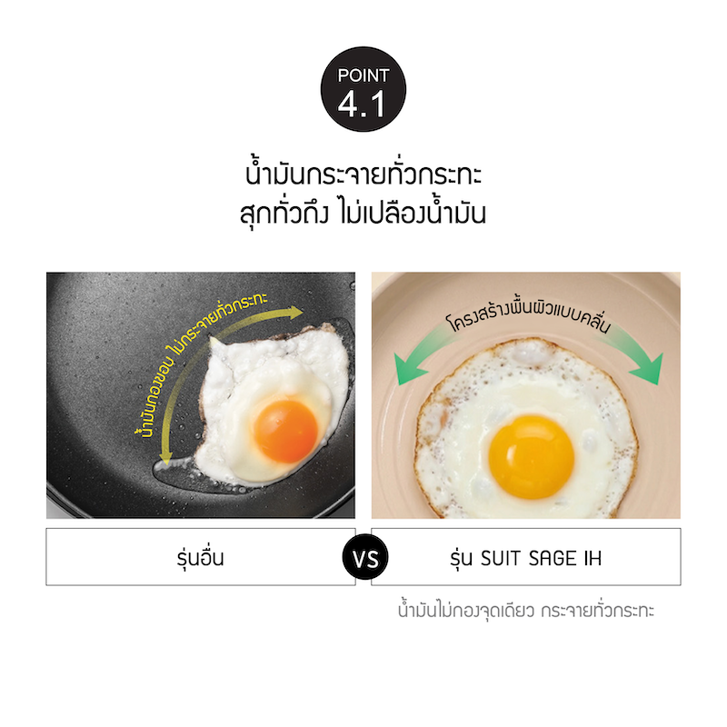LocknLock หม้อและกระทะอเนกประสงค์เคลือบเซรามิก สีเขียว รุ่น Suit Sage IH