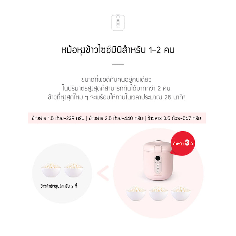 Jenniferoom หม้อหุงข้าวไฟฟ้า Macaron Rice Cooker ความจุ 0.8 L. รุ่น JRTH-R0810