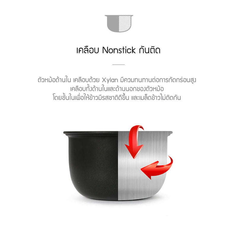 Jenniferoom หม้อหุงข้าวไฟฟ้า Macaron Rice Cooker ความจุ 0.8 L. รุ่น JRTH-R0810