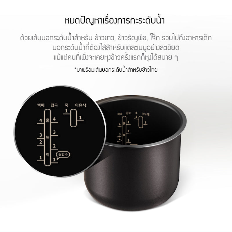 Jenniferoom หม้อหุงข้าวไฟฟ้า Macaron Rice Cooker Plus ความจุ 1.2 L. รุ่น JRTH-R2012