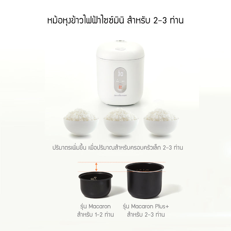 Jenniferoom หม้อหุงข้าวไฟฟ้า Macaron Rice Cooker Plus ความจุ 1.2 L. รุ่น JRTH-R2012