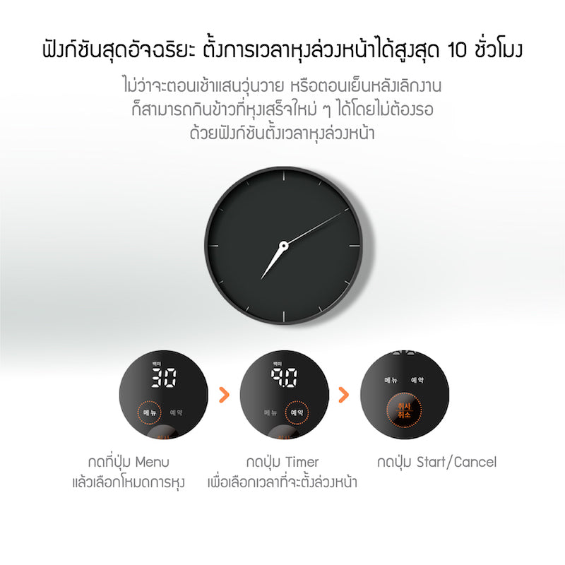 Jenniferoom หม้อหุงข้าวไฟฟ้า Macaron Rice Cooker Plus ความจุ 1.2 L. รุ่น JRTH-R2012