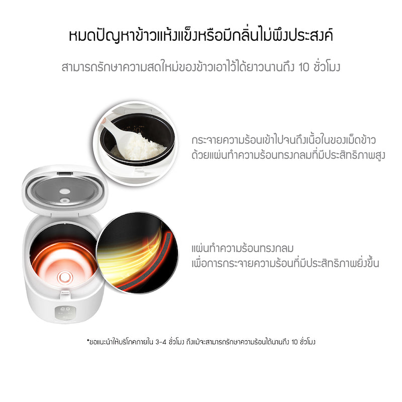 Jenniferoom หม้อหุงข้าวไฟฟ้า Macaron Rice Cooker Plus ความจุ 1.2 L. รุ่น JRTH-R2012