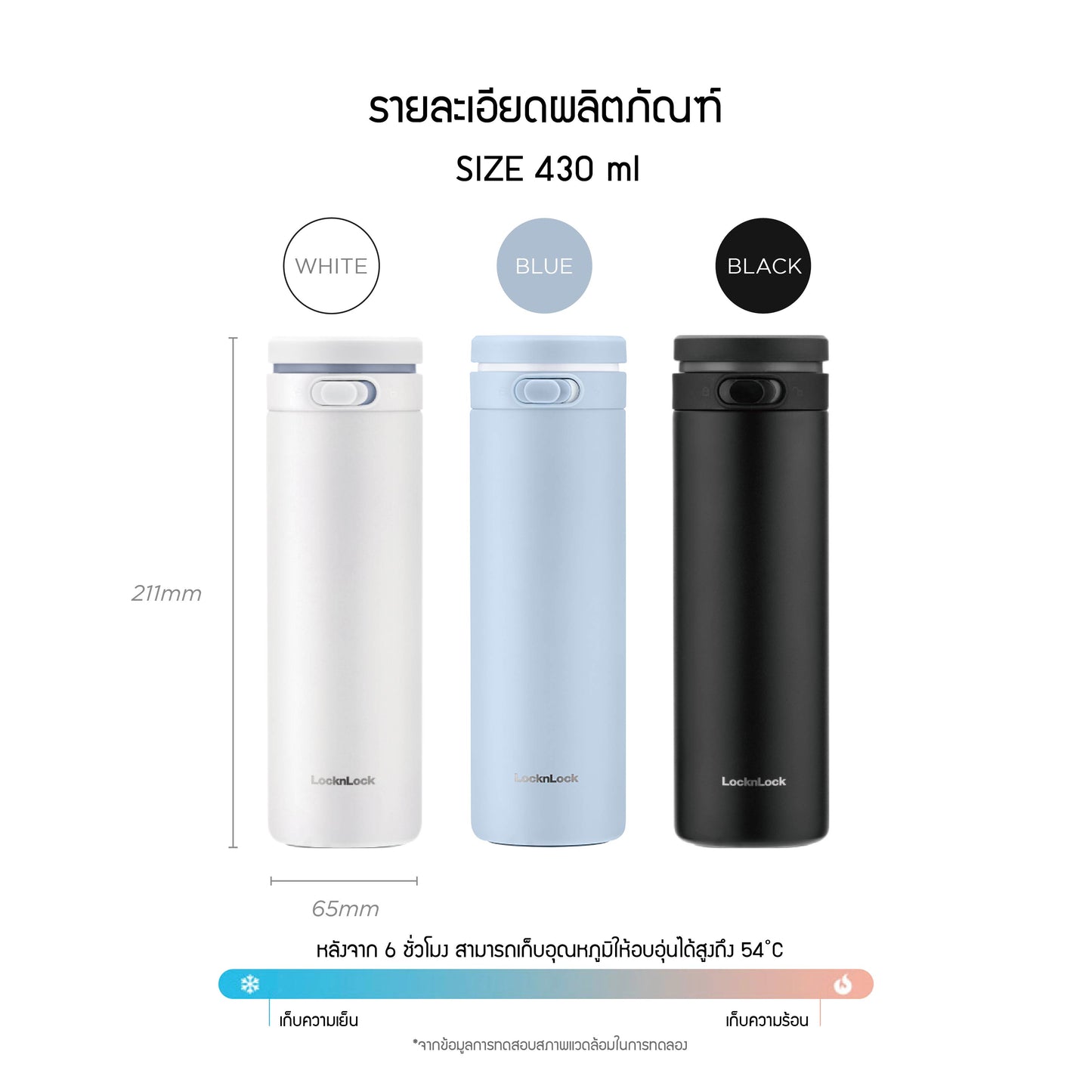 LocknLock Silhouette One Touch Tumbler 430ml. - LHC3274