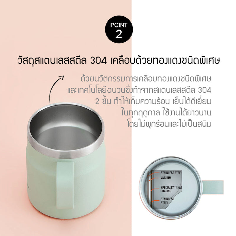 LocknLock Metro Mug 475 ml. รุ่น LHC4219 เคลือบพิเศษ