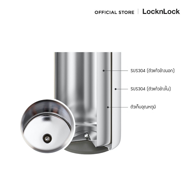 LocknLock แก้วน้ำเก็บอุณหภูมิ Feather Light Ring Tumbler ความจุ 460 ml. รุ่น LHC4244